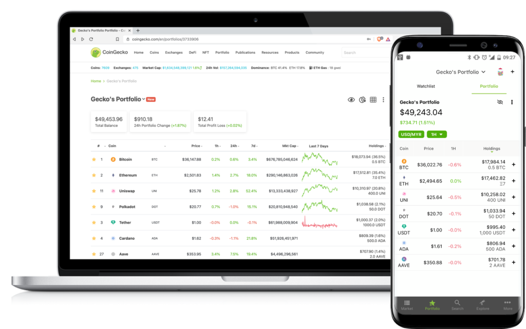 Strategies to Help You Hedge Your Crypto Portfolio