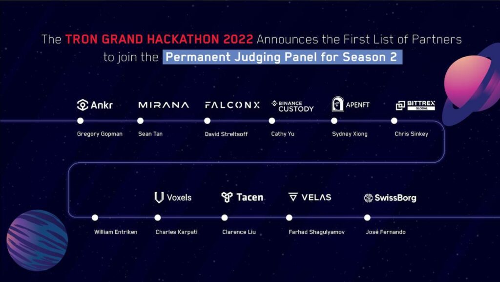The TRON Grand Hackathon 2022 Announces First List of New Partners Joining the  Permanent Judging Panel for Season 2