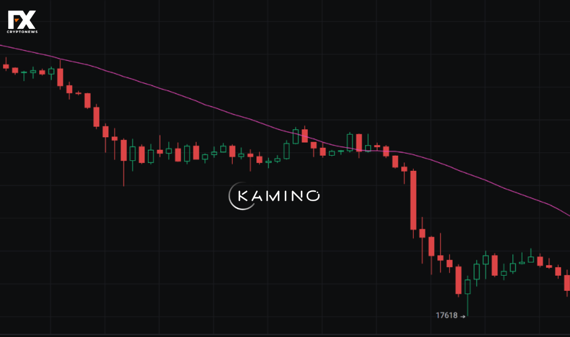 Kamino Finance (KMNO) Price Analysis: A Mix of Potential and Uncertainty