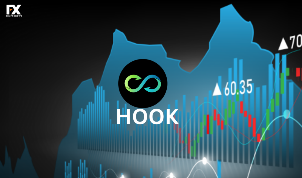 7-Day Price Analysis of Hooked Protocol (HOOK): Will The Price Decline Continue?