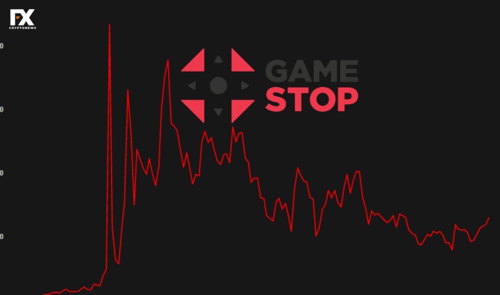 GME Coin on Solana: Meme Frenzy Continues with Explosive Price Hike