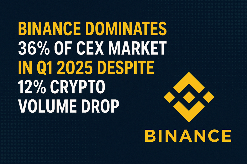 Binance Dominates 36% of CEX Market in Q1 2025 Despite 12% Crypto Volume Drop