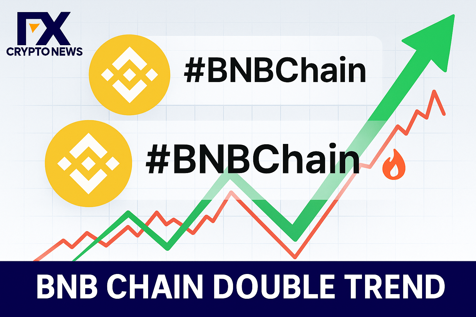 BNB Chain Double Trend: Why Binance’s Ecosystem is Dominating the Charts