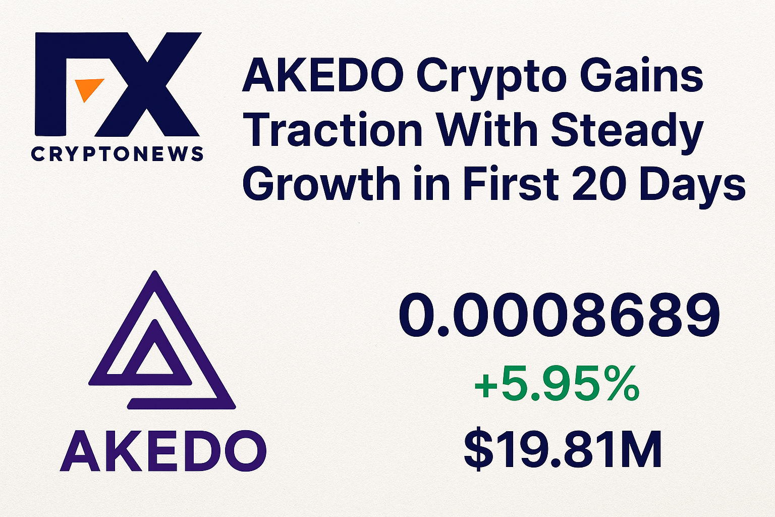 AKEDO Crypto Gains Traction With Steady Growth in First 20 Days