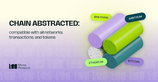 Institutional Flows Return as Bitcoin Surges: Analysts Rank Mono Protocol Among the Best Presale Crypto 2025 Entries