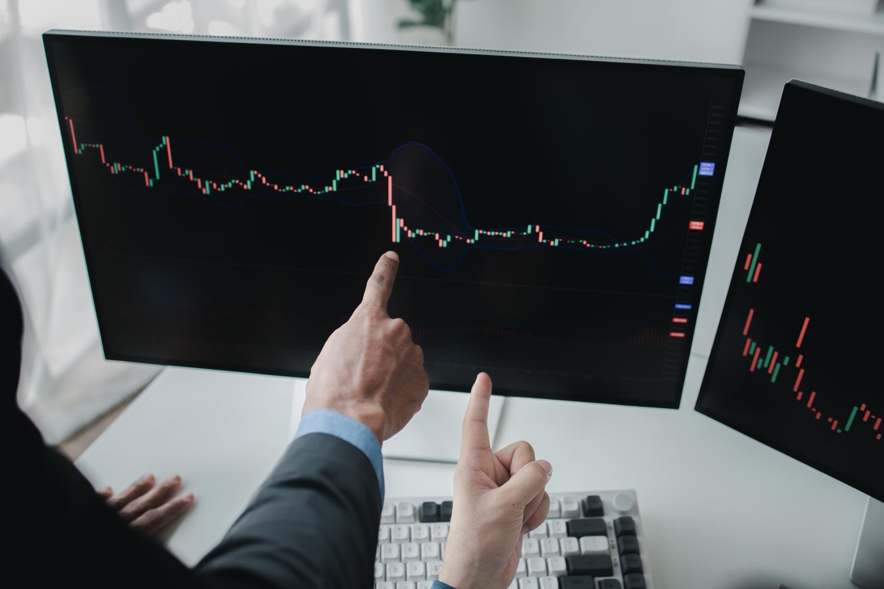 MountainFinco Publishes Analysis on Structured Trading Plans and Market Signals